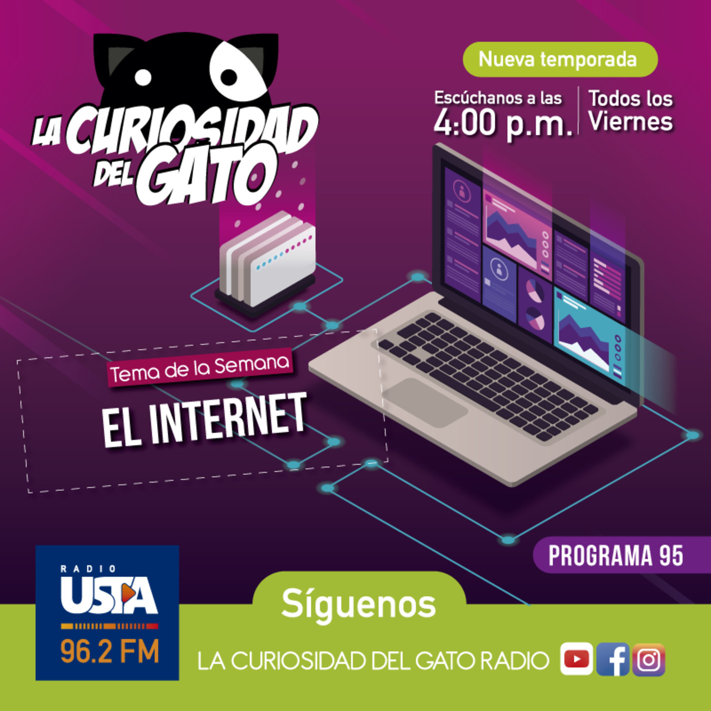 La Curiosidad del Gato