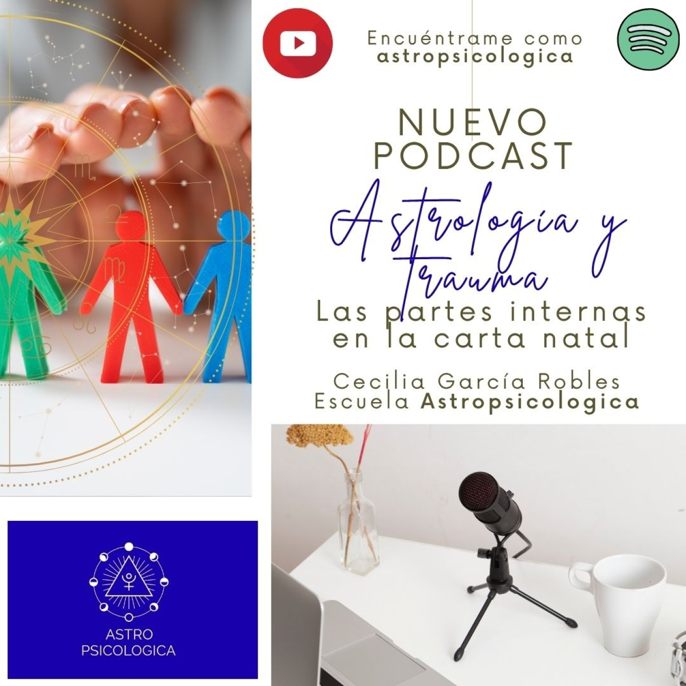 Podcast: Astrología, trauma y las partes internas en la carta natal
