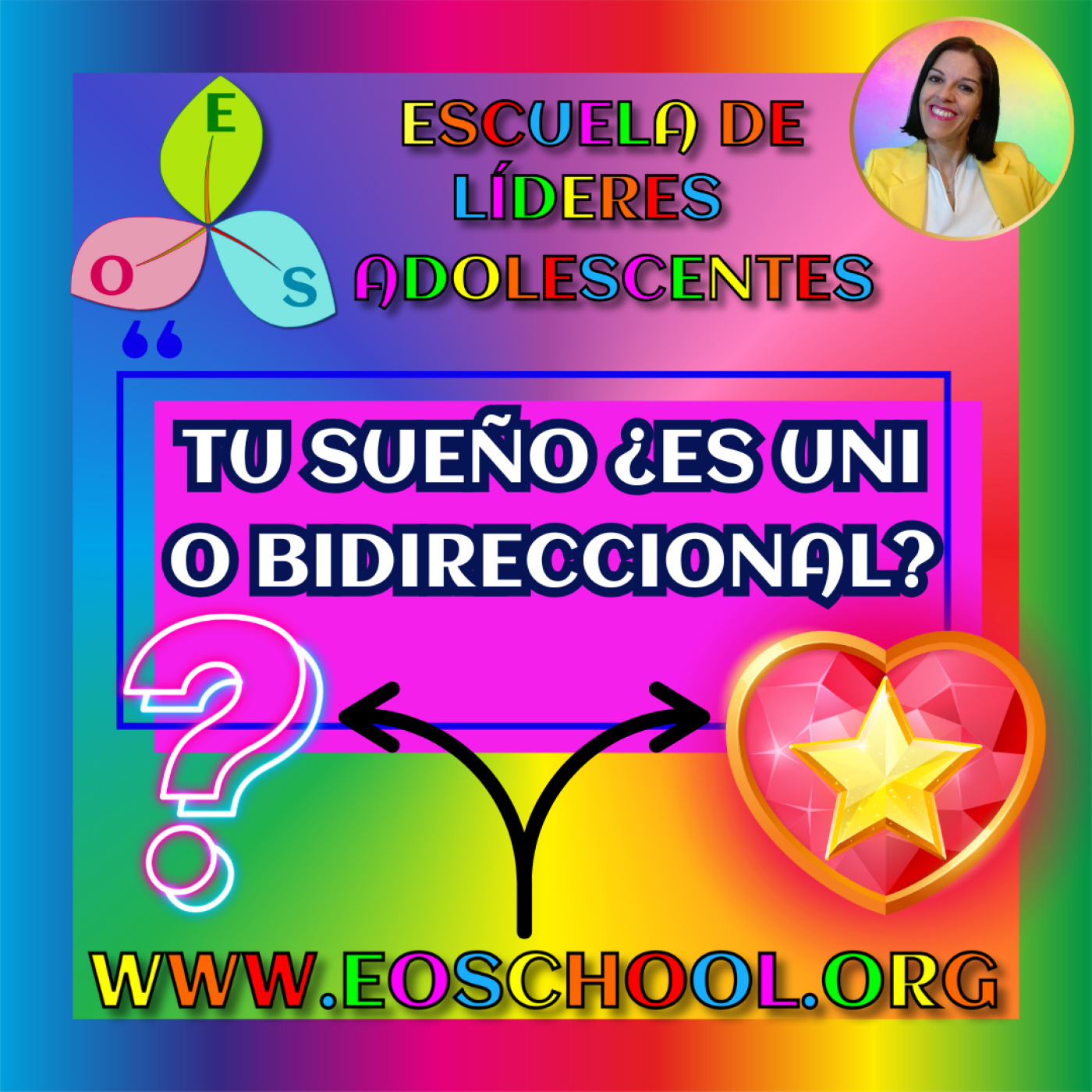  Tu Sueño es... ¿Uni o Bi-Direccional? episode artwork