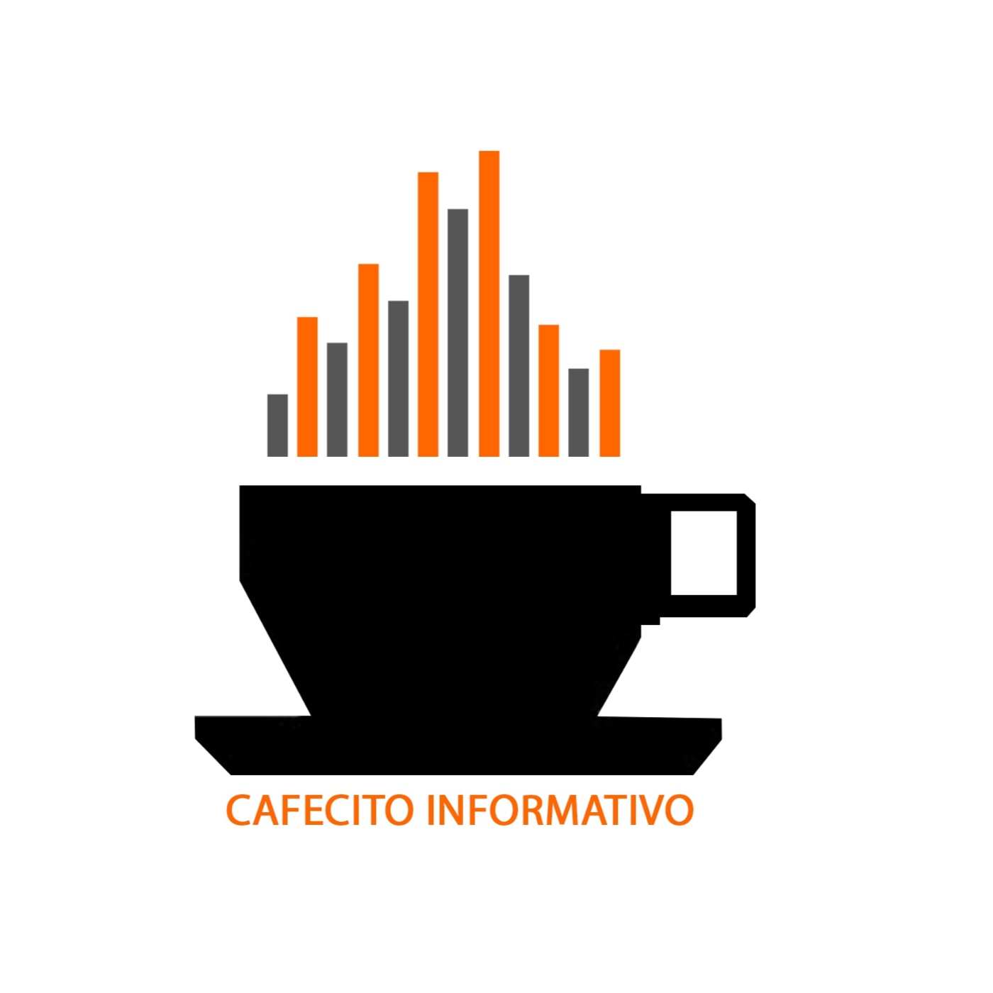 Cafecito informativo del 12 de mayo de 2022