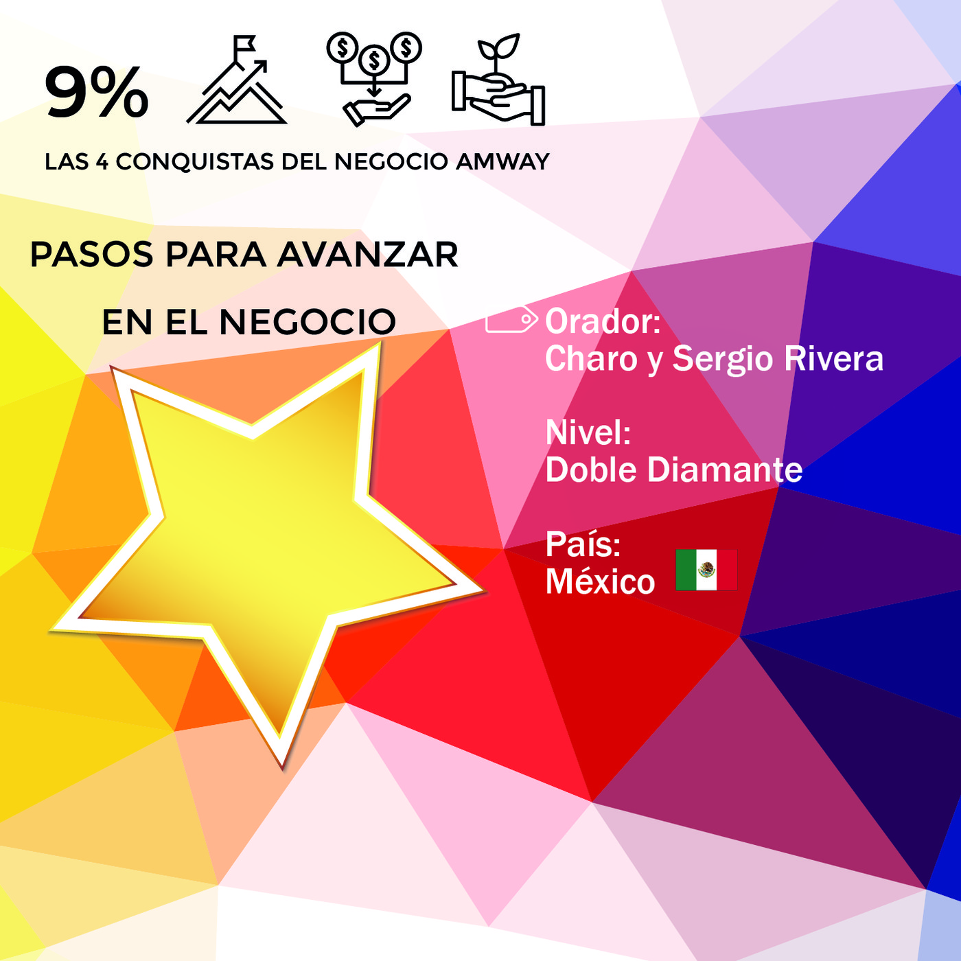 Audios Social Marketing