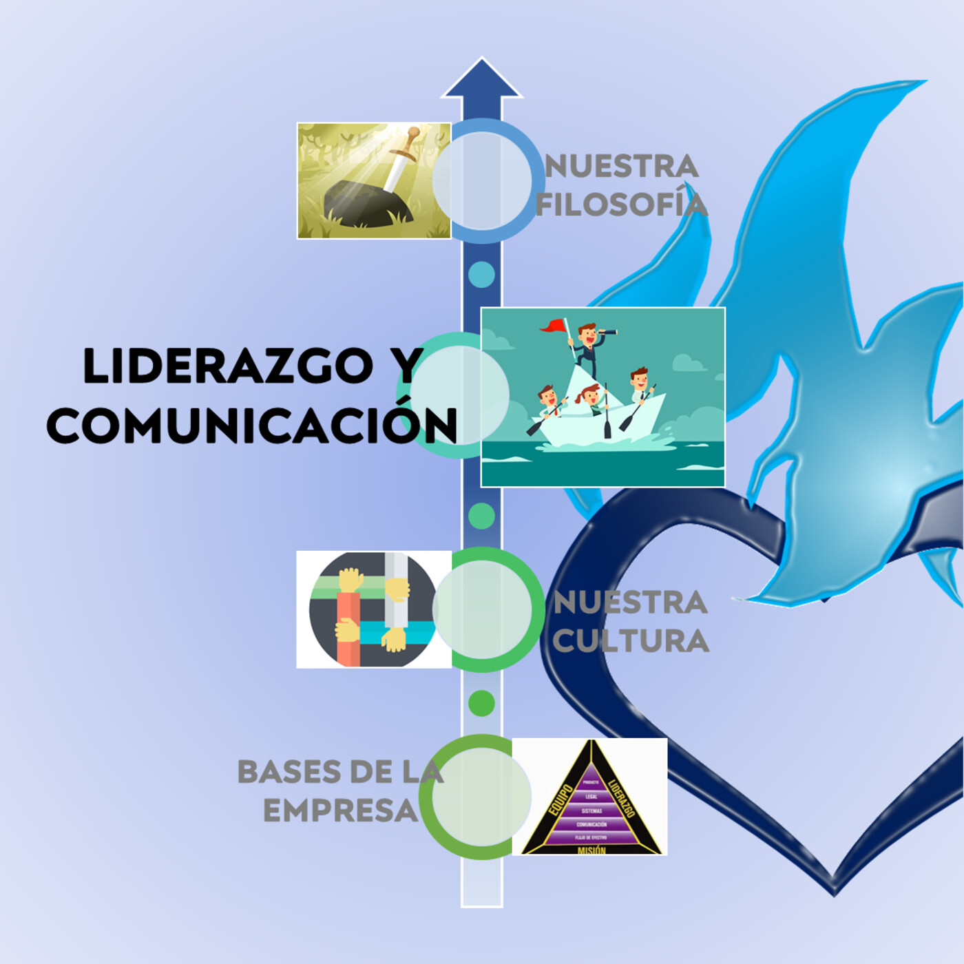Podcast Leonardo López