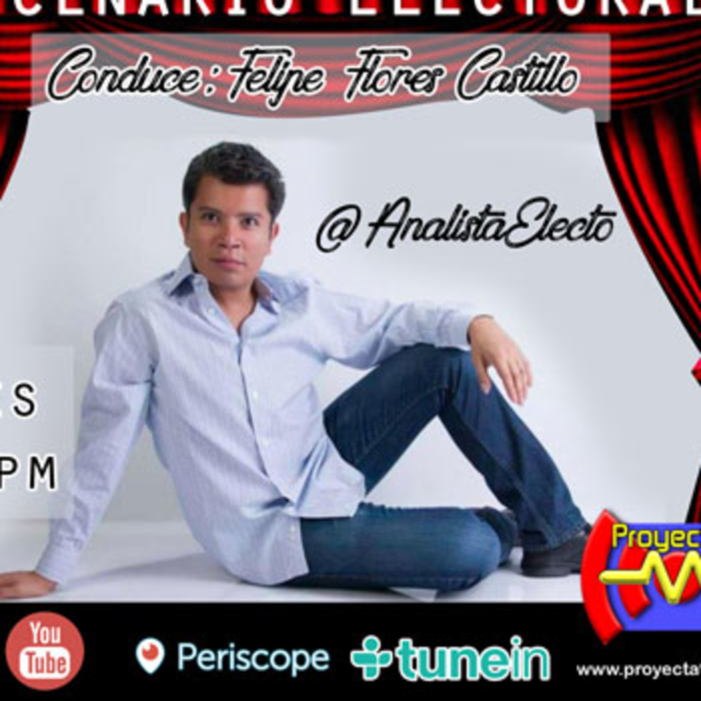 Proyectateradio