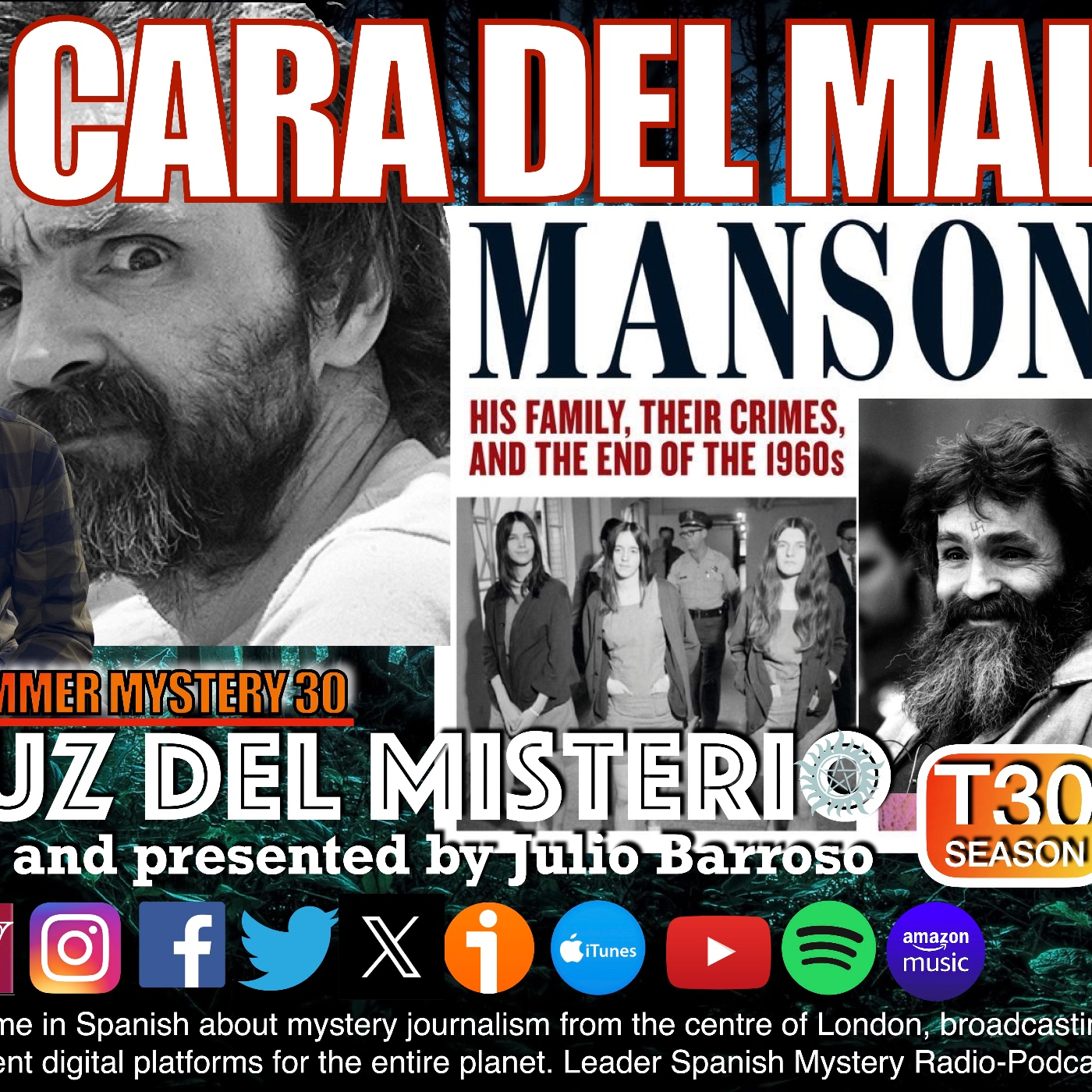 La cara del mal: Charles Manson. Los crímenes más crueles y sangrientos