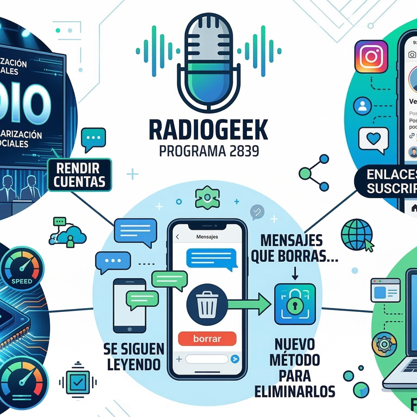 Radiogeek 2839 - El Presidente Español lanza HODIO