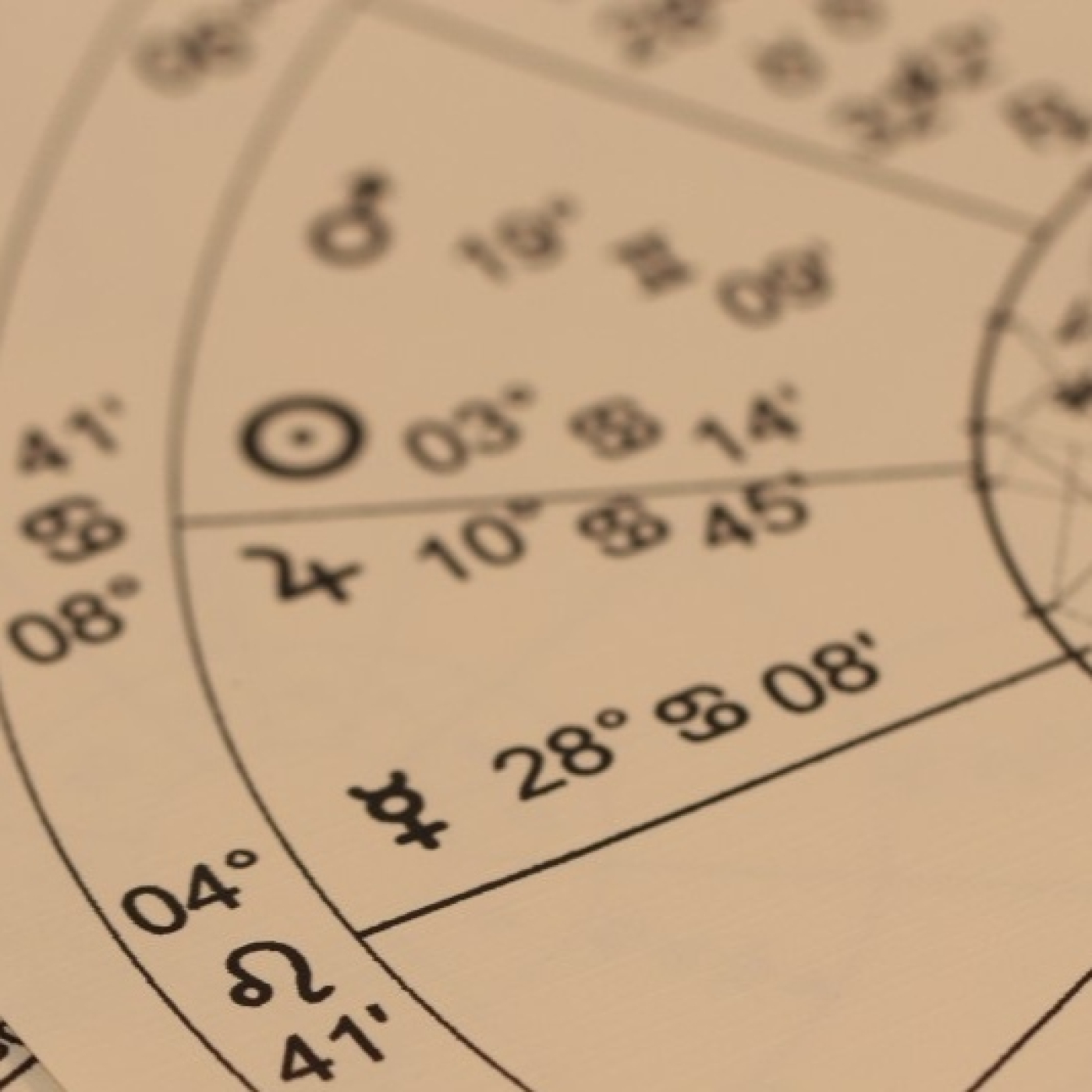 Astrología Mundial