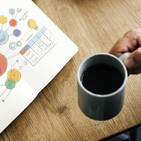 Empleo: paro, horas extras y SMI