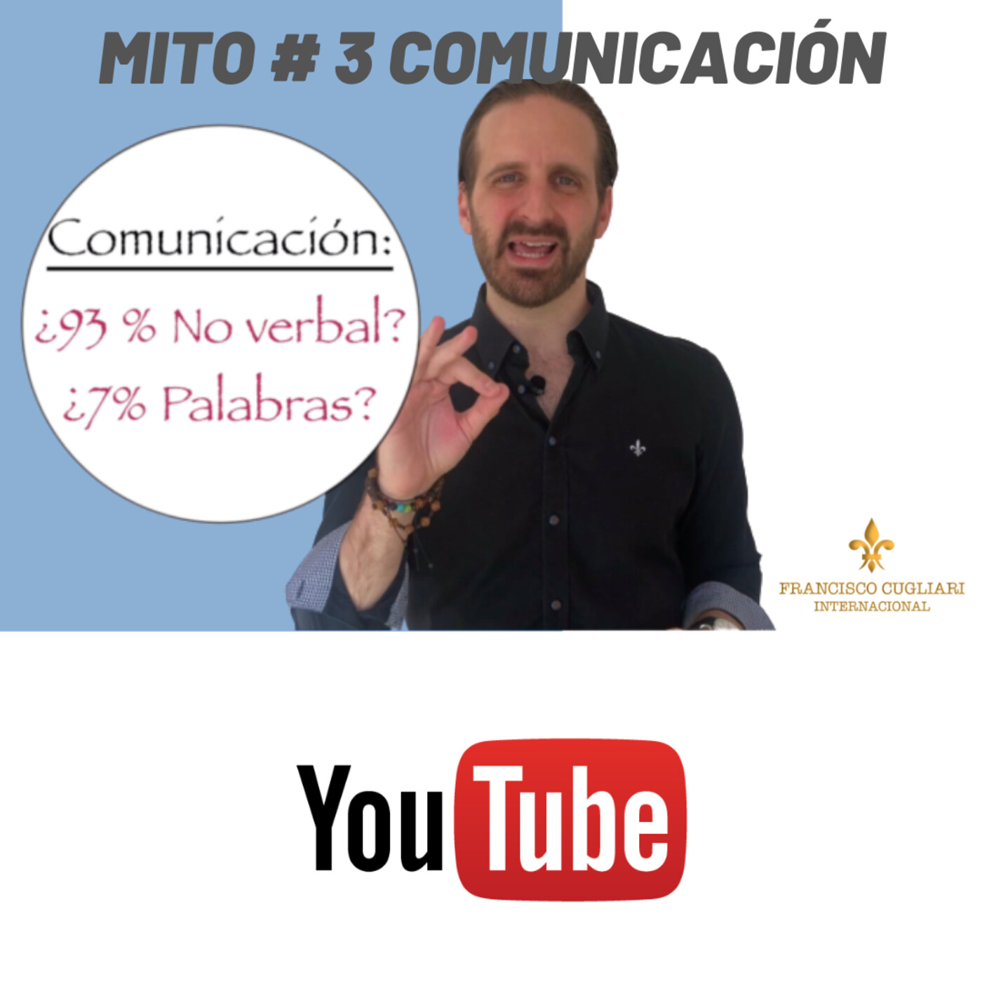 Mito # 3 - Comunicación: ¿Es cierto que las palabras en una conversación equivalen sólo a un 7%?