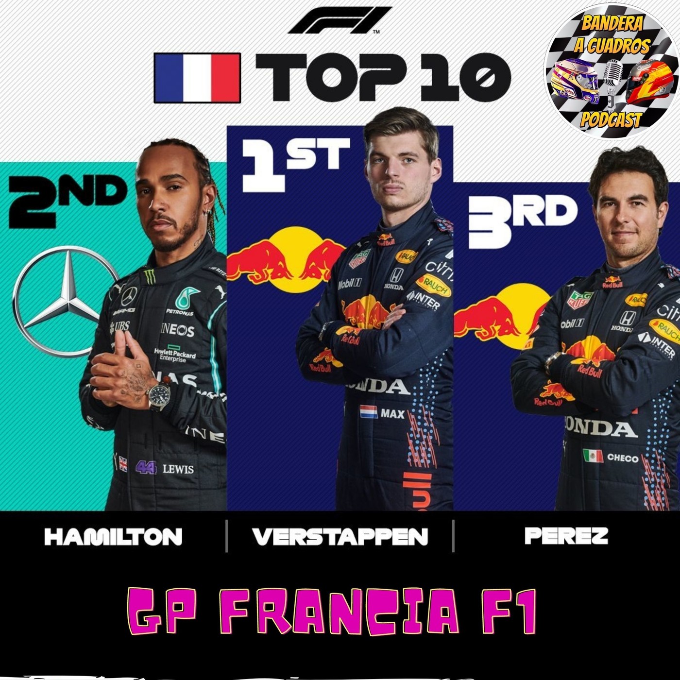 F1 BANDERA A CUADROS - PODCAST DE FORMULA 1