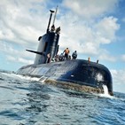 CBP#106 El incidente del ARA San Juan: En patrulla eterna