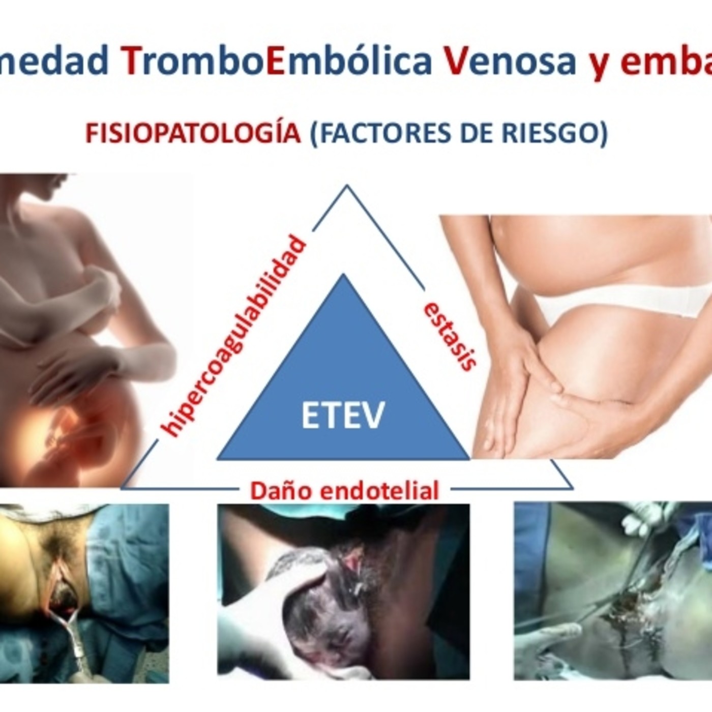 Capacitaciones Médicas Varias