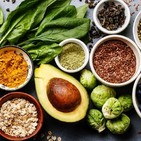 Desafíos del sector alimentación para 2020