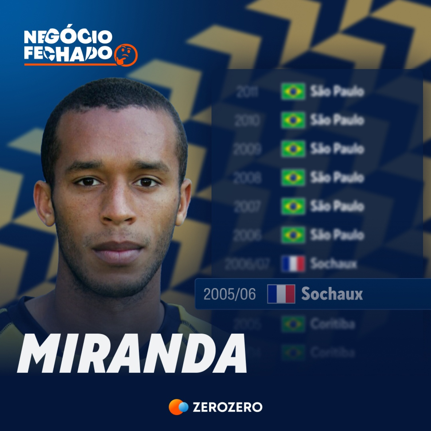 T1, Ep12 | OFICIAL: Miranda no Sochaux episode artwork