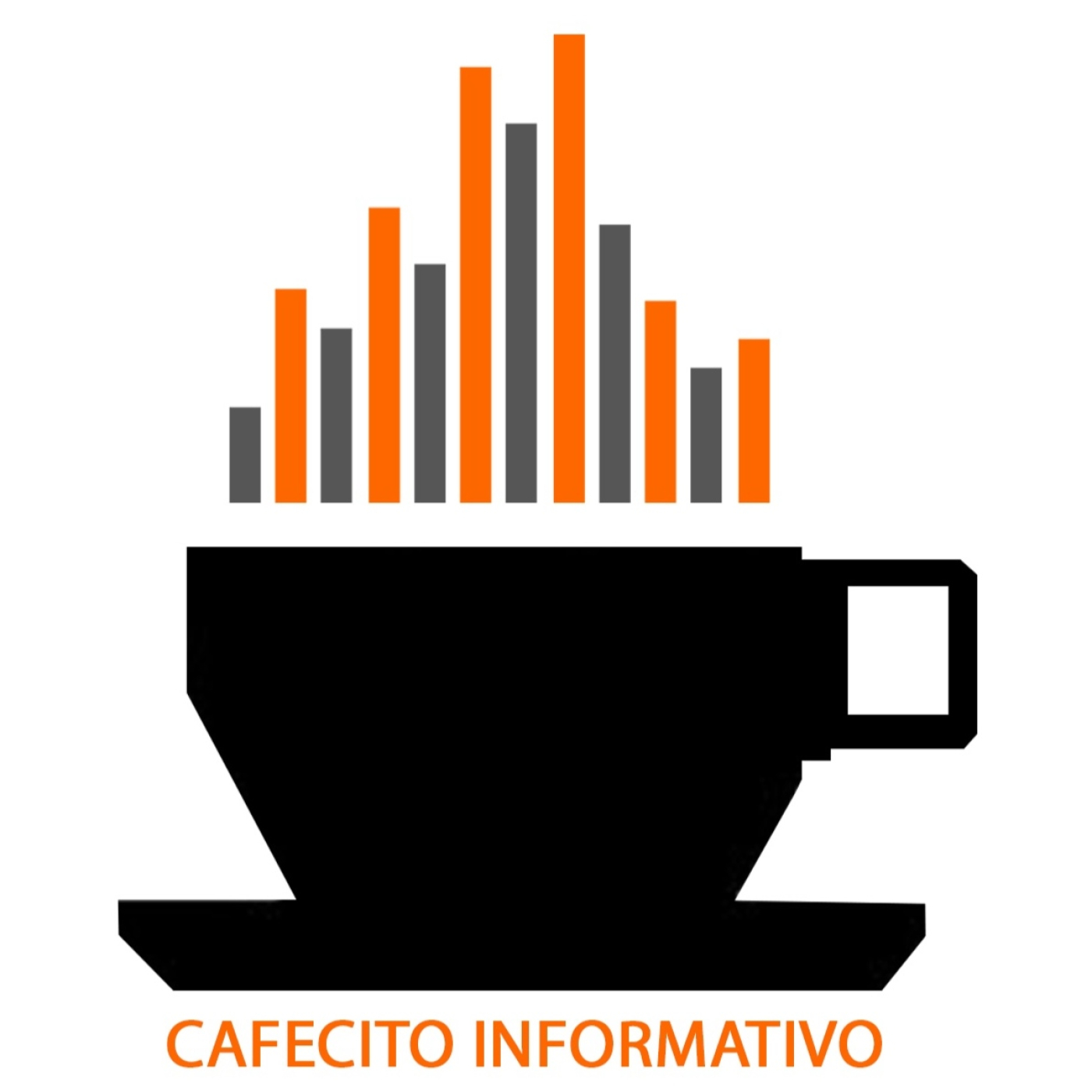 Cafecito informativo del miércoles 6 de mayo de 2026