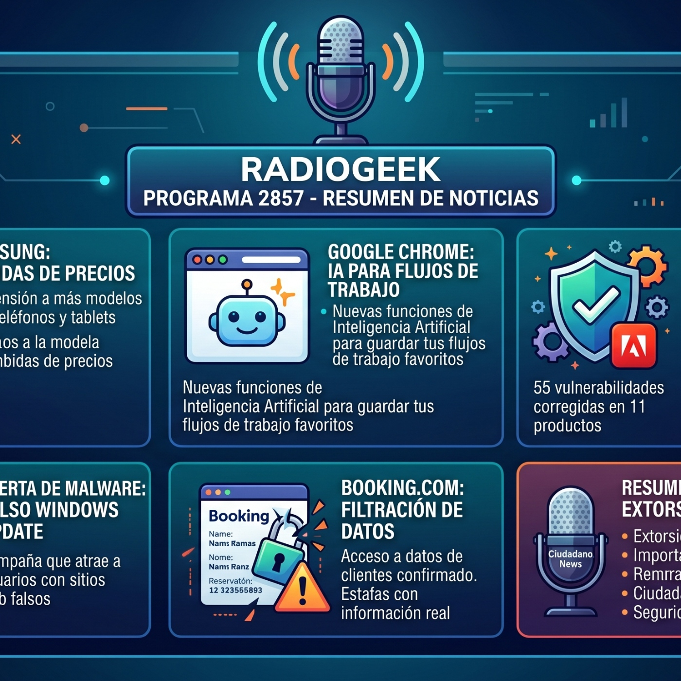 Radiogeek 2857 - ¿Porque suben los productos tecnológicos de forma mundial? el factor es la IA