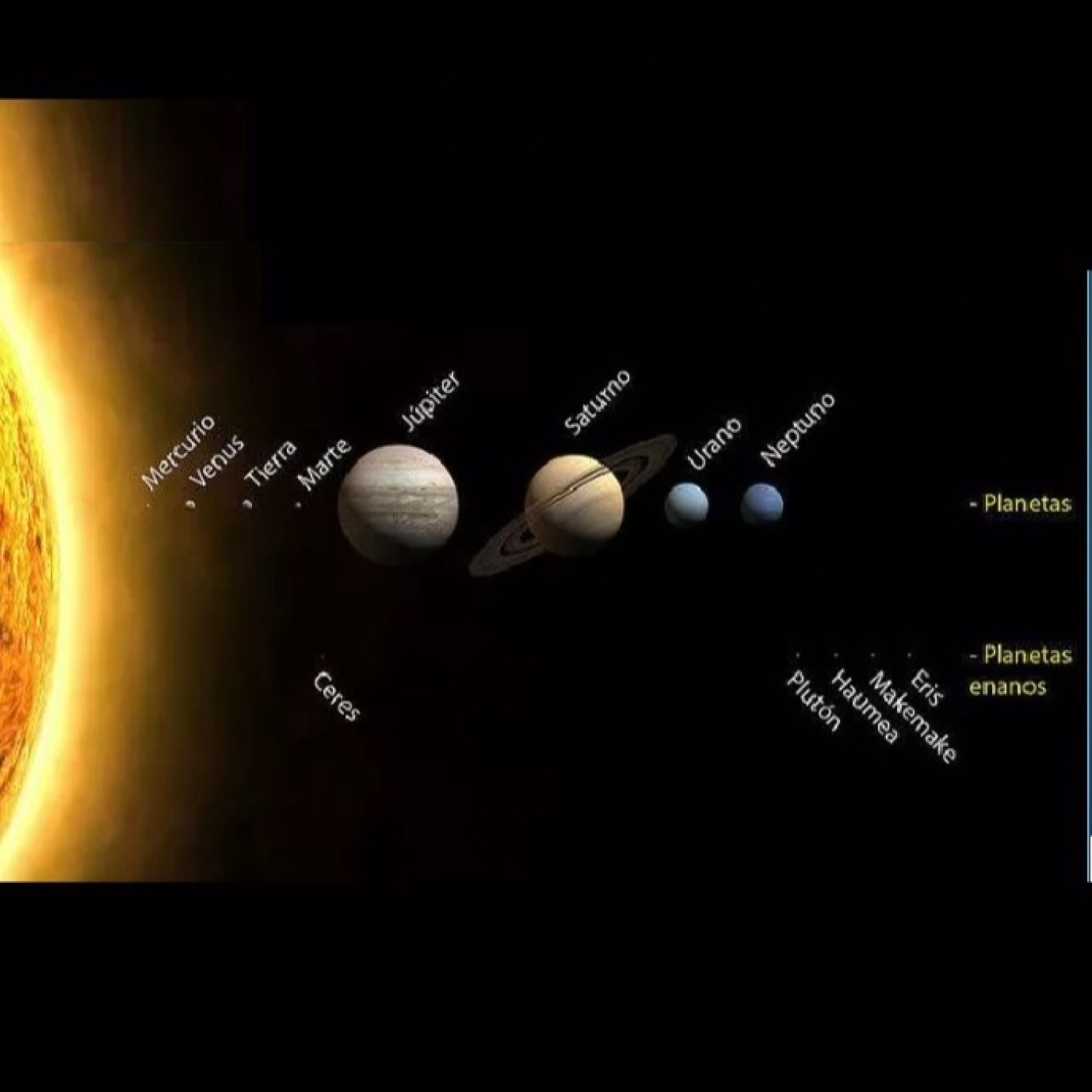 1212 - Astronomía: El sistema solar y la ley de Titus - Episodio en redifusión - Episodio exclusivo para mecenas