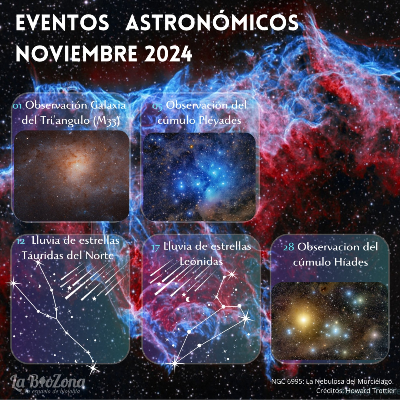 La BioZona