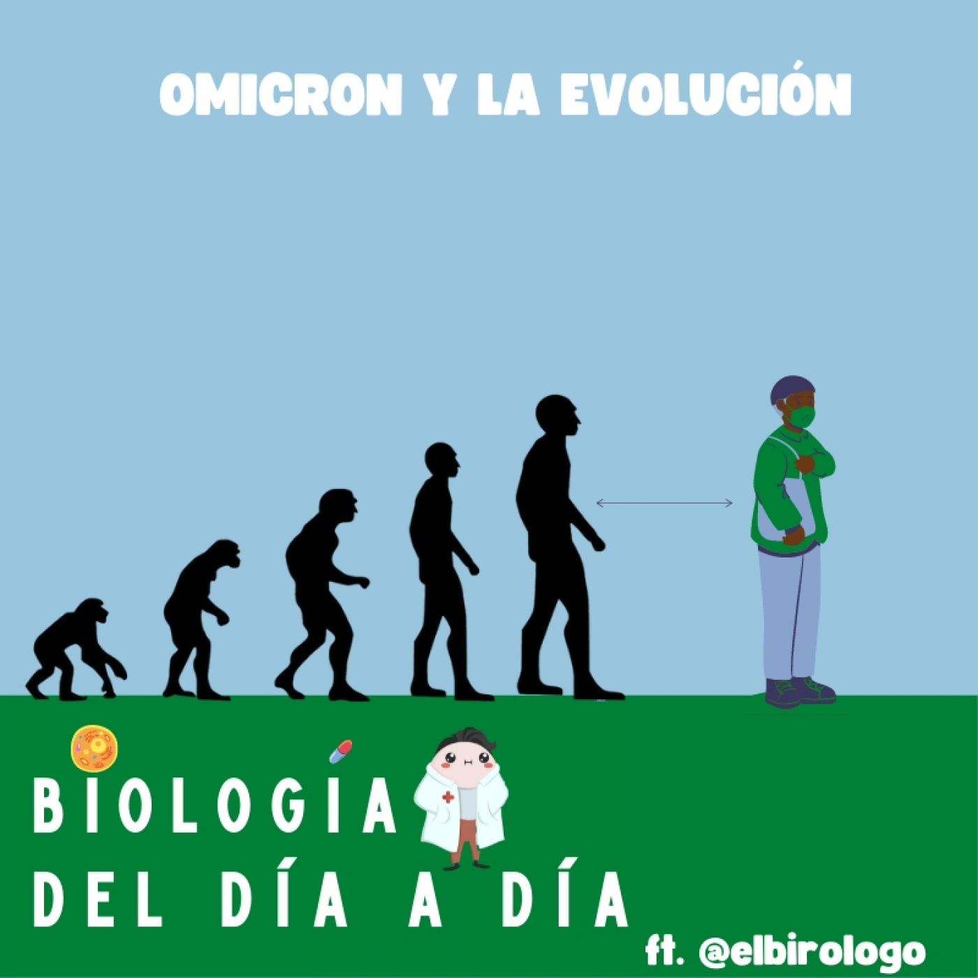 Borrón y Ciencia Nueva: EPISODIOS & SECCIONES