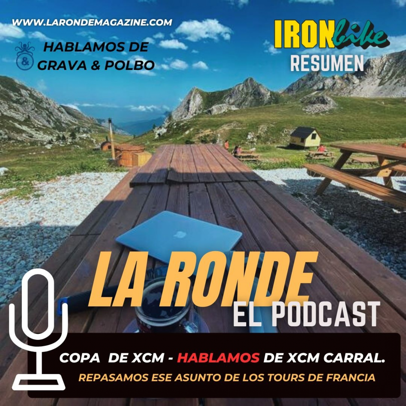 Ronde Podcast