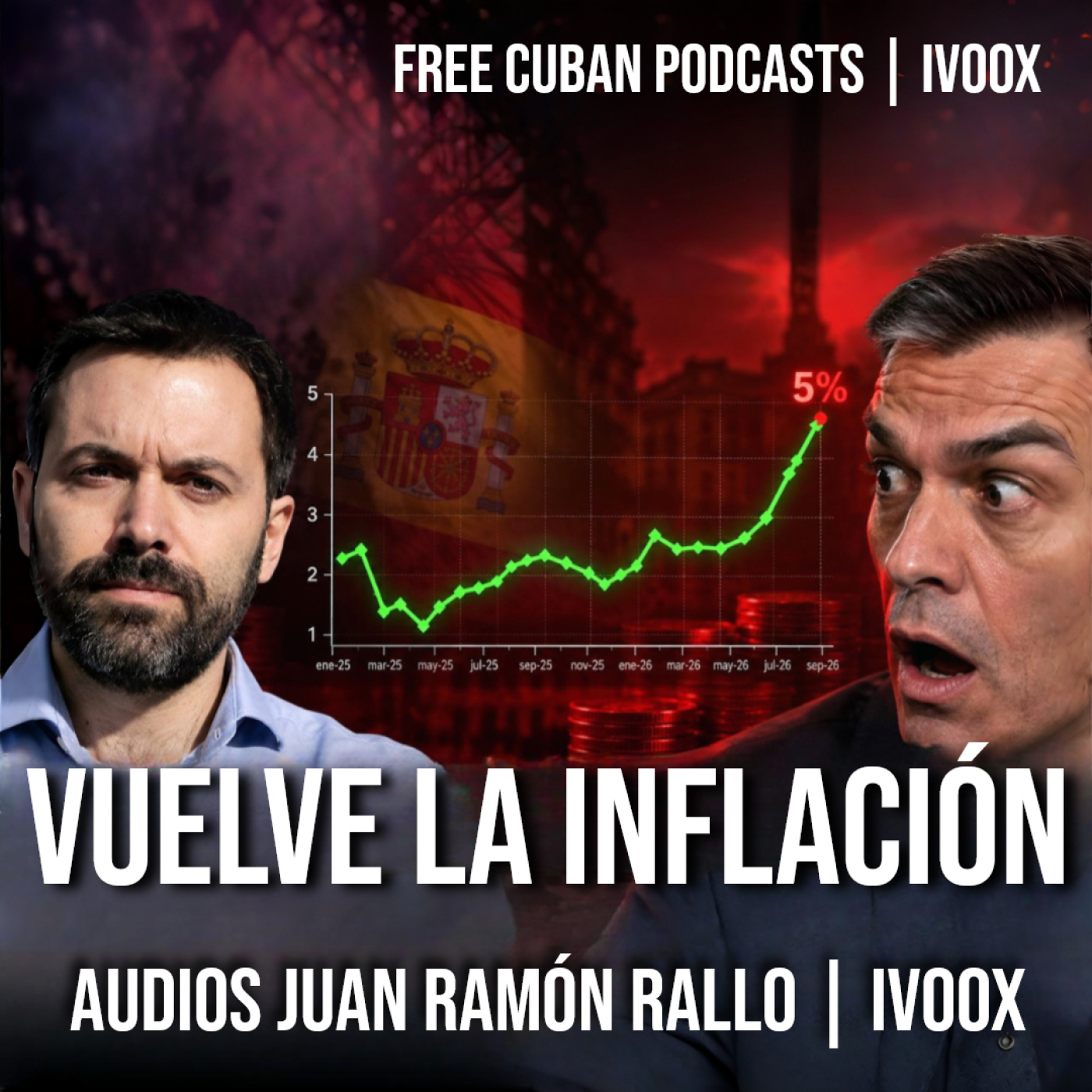 Inflación en España: por qué sube más y qué ocultaba el Gobierno