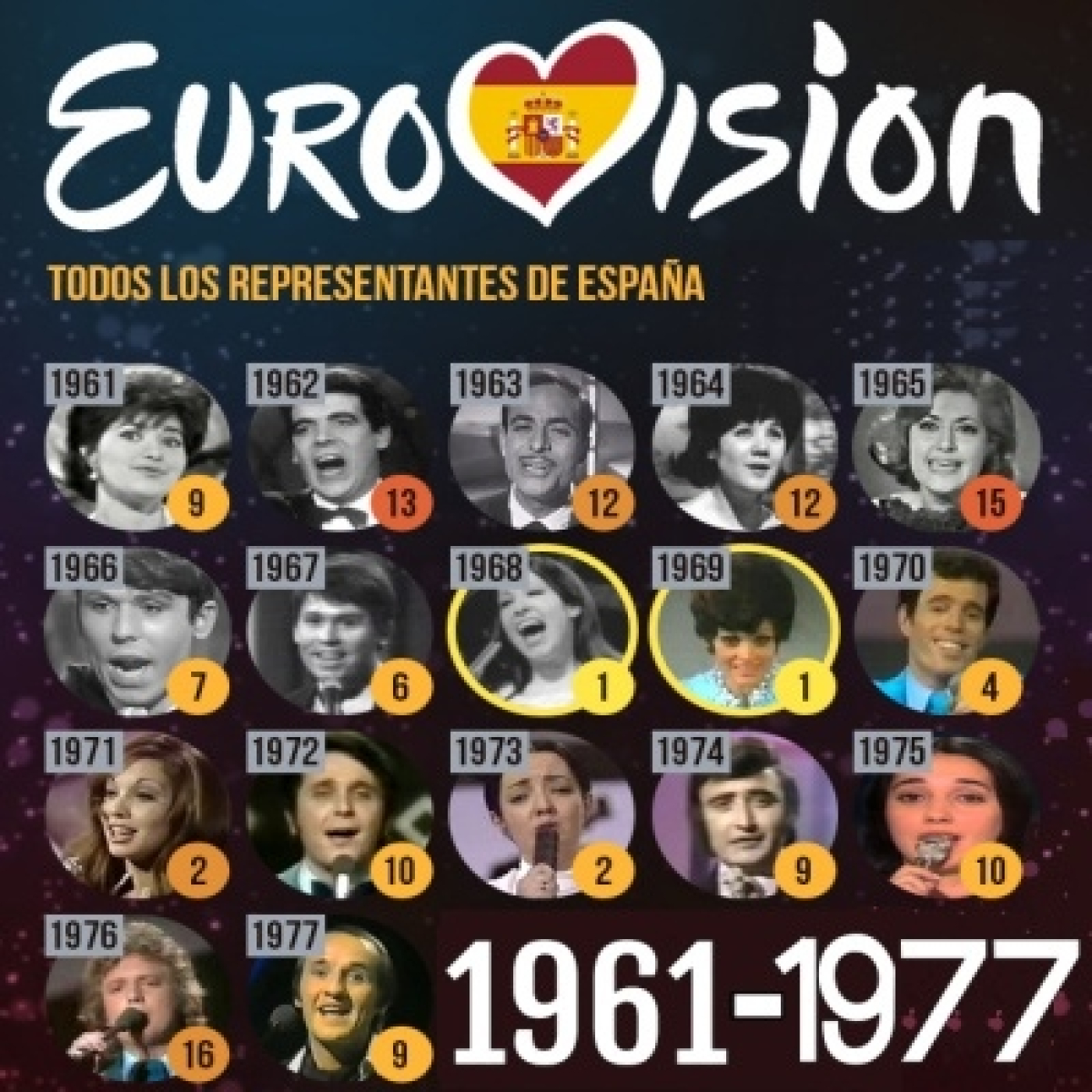 Retrocedemos en el tiempo 460 episode artwork