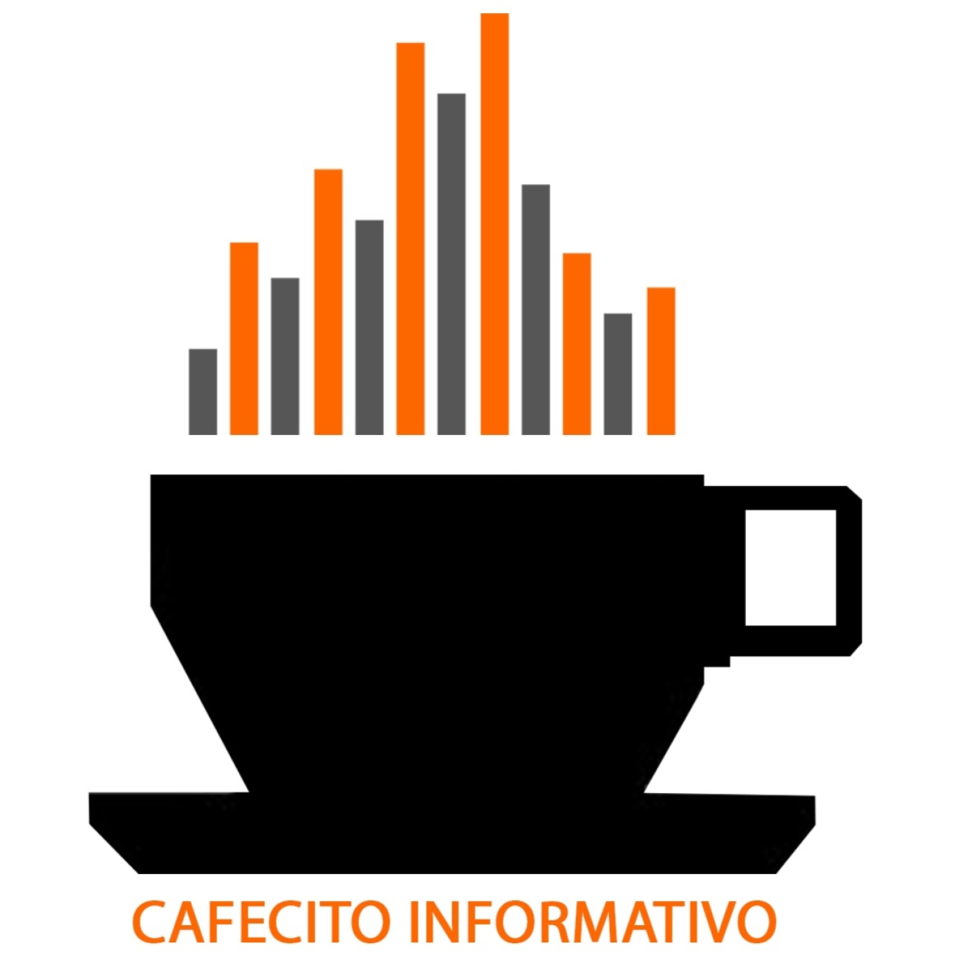 Cafecito informativo del martes 3 de febrero de 2026