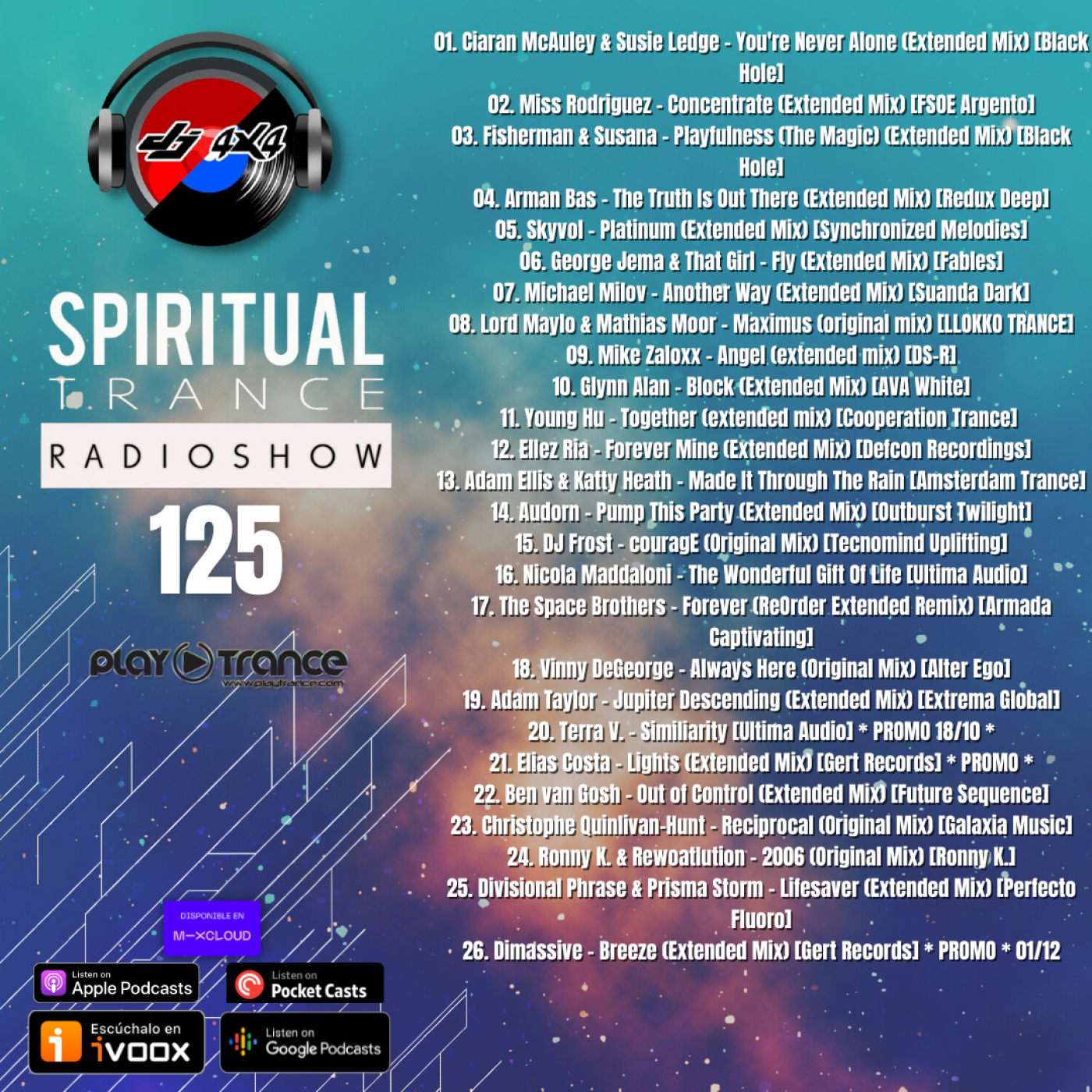Victor Cea Pres. Spiritual Trance Radioshow
