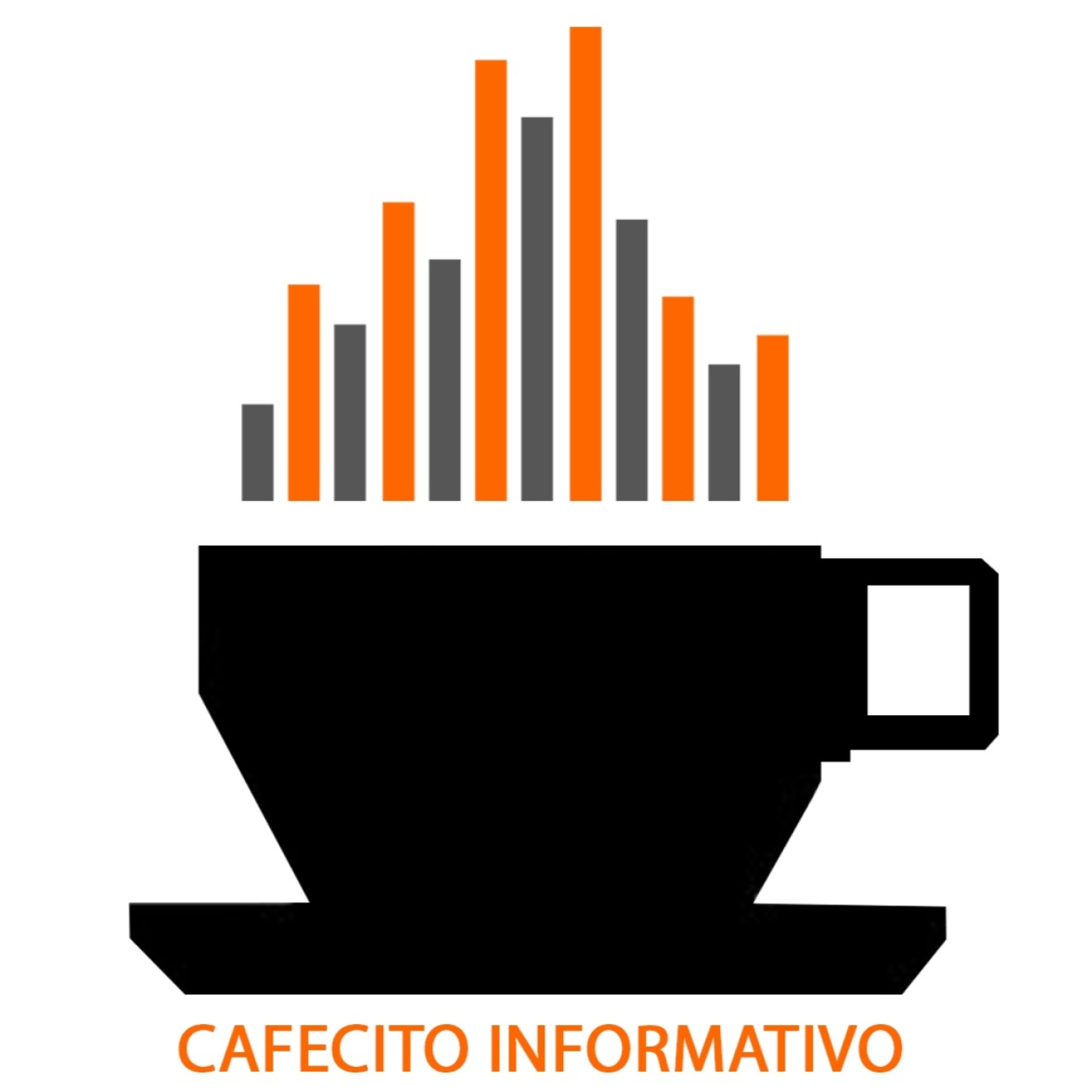 Cafecito informativo del martes 11 de noviembre de 2025