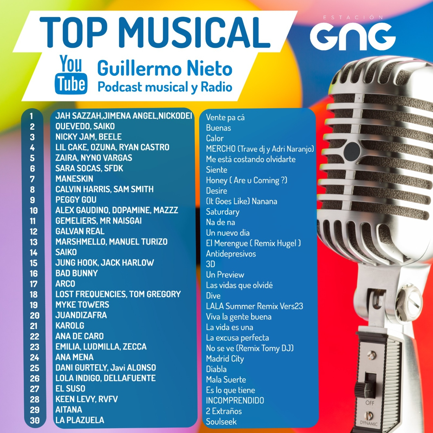 Aqui suenan los mejores artistas del momento y del pasado... Estación GNG cada dia con Guillermo Nieto episode artwork