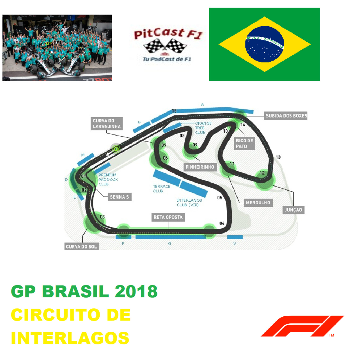 PitCast F1 - Tu PodCast de F1