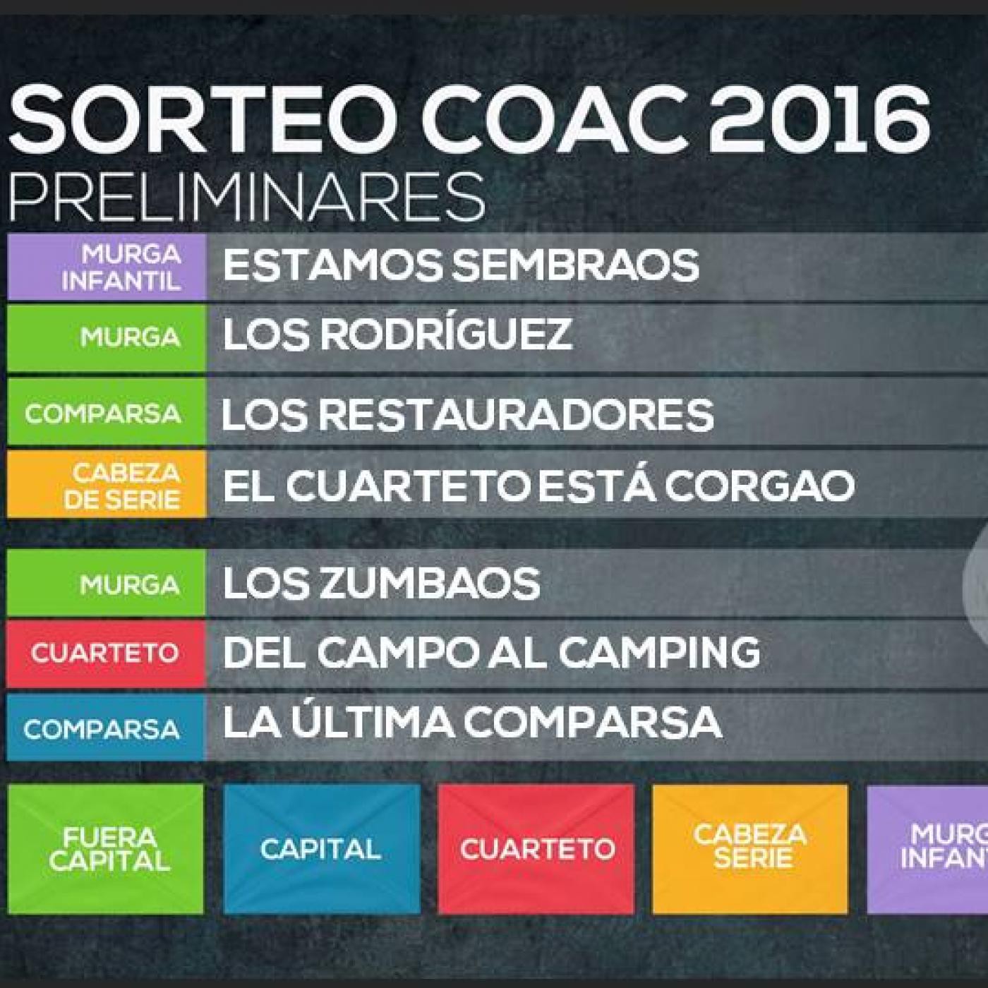 Carnaval De Malaga 2016