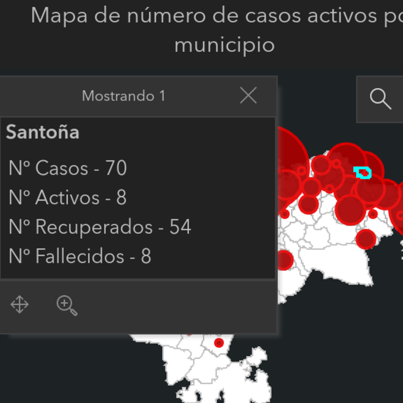 Santoneses