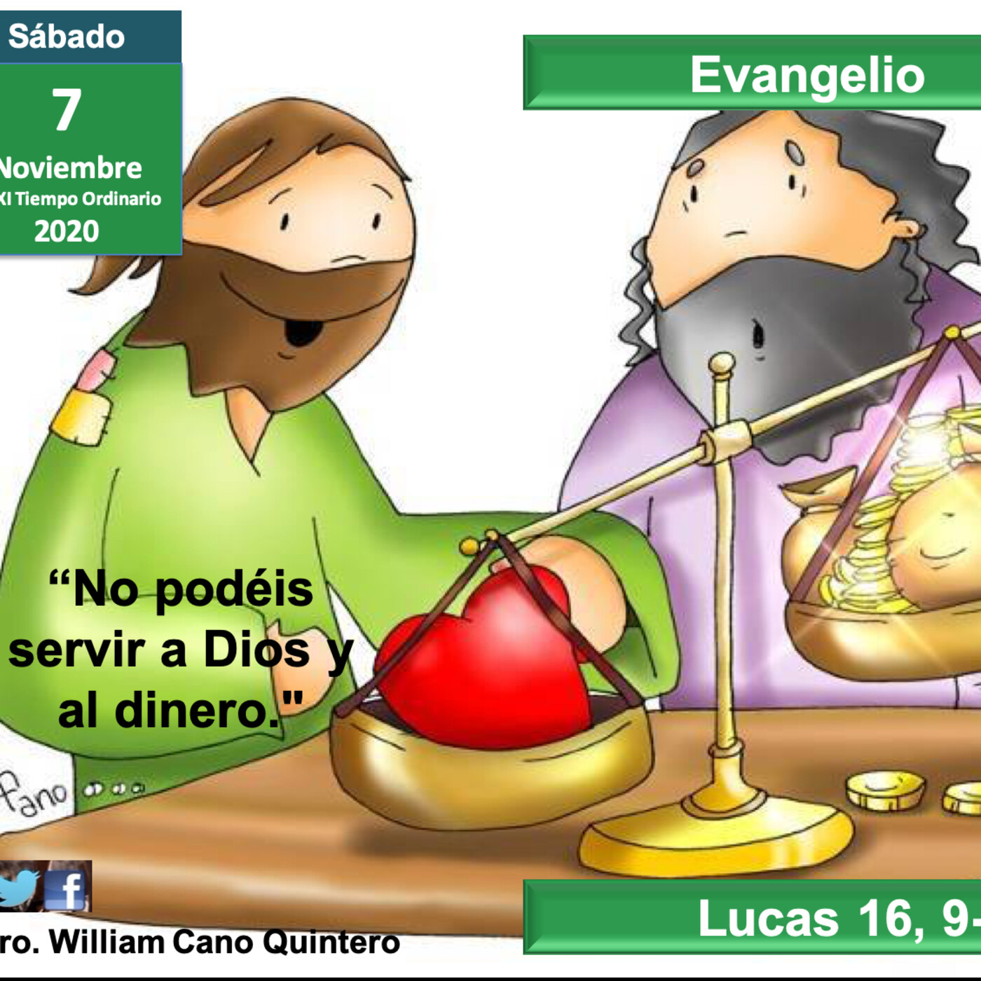 Homilías del Padre William Cano Quintero