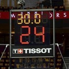 24 Segundos 1x06 "La Copa del Rey en la NBA"