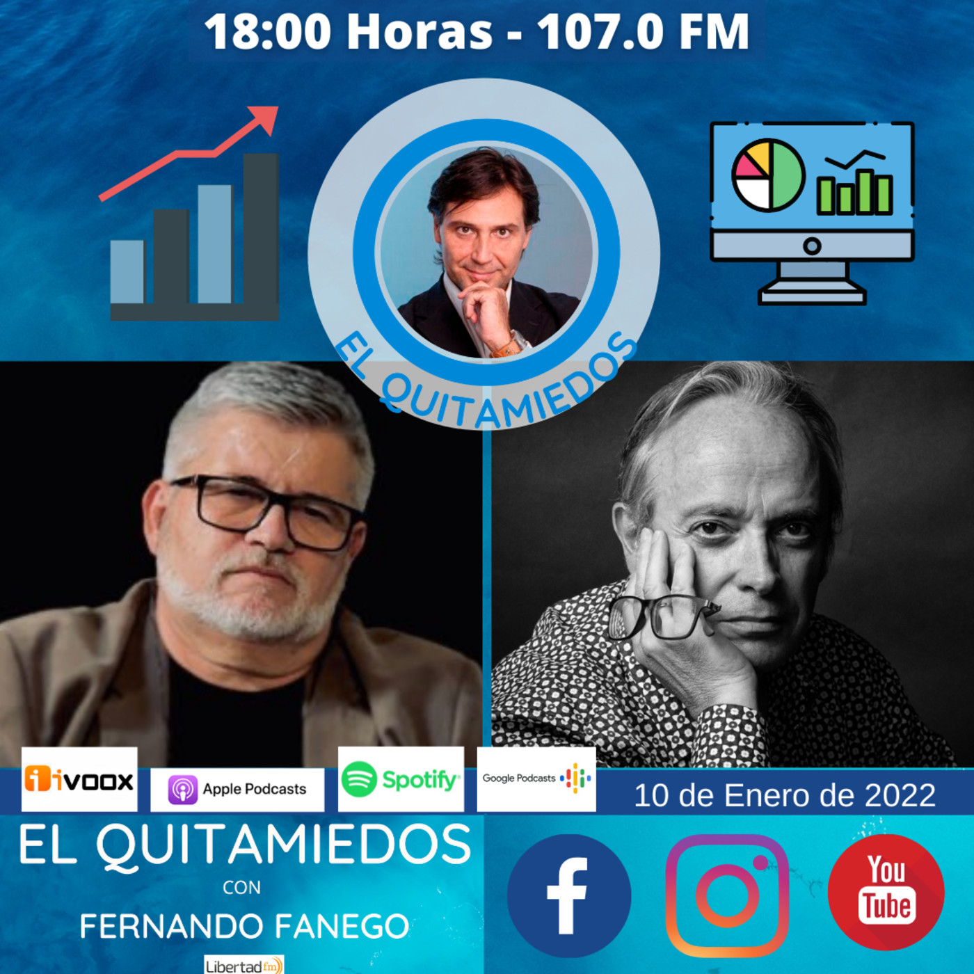 El Quitamiedos. 31-1-2022. Alfredo Urdaci y Jorge Gómez