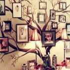 Constelaciones familiares