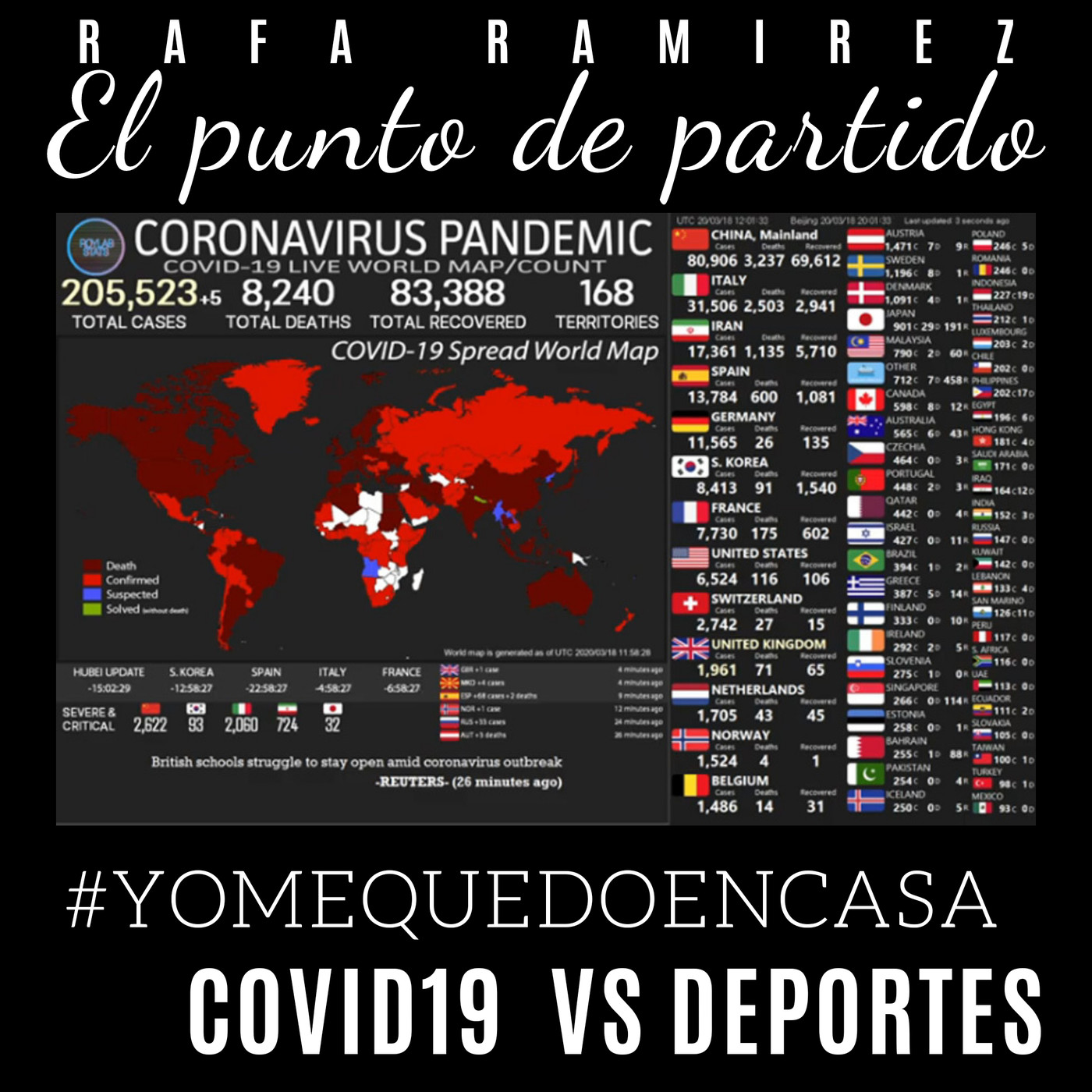 La UFC pospone sus 3 próximos eventos por el Covid-19 episode artwork