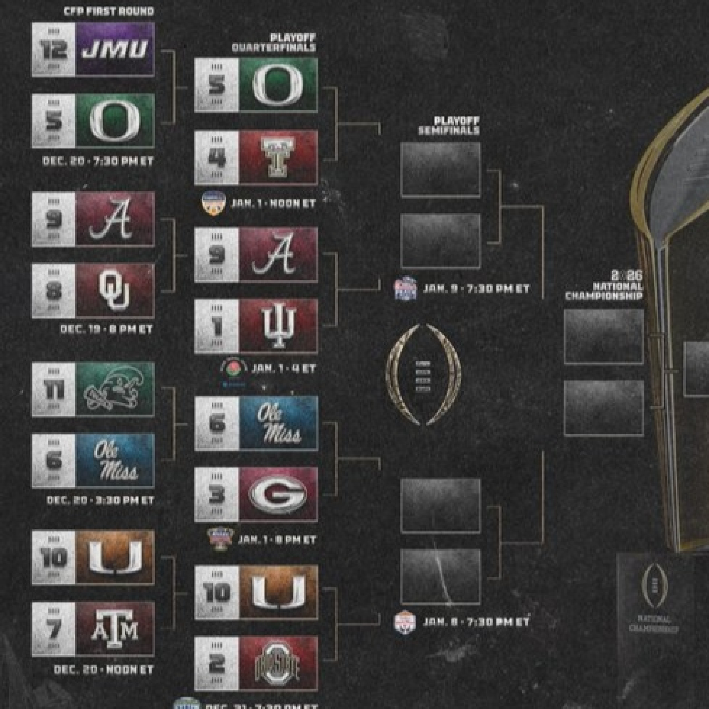 Programa 364. Análisis Week 16 NFL, primera ronda de los Playoffs NCAA — 8 Costuras cover