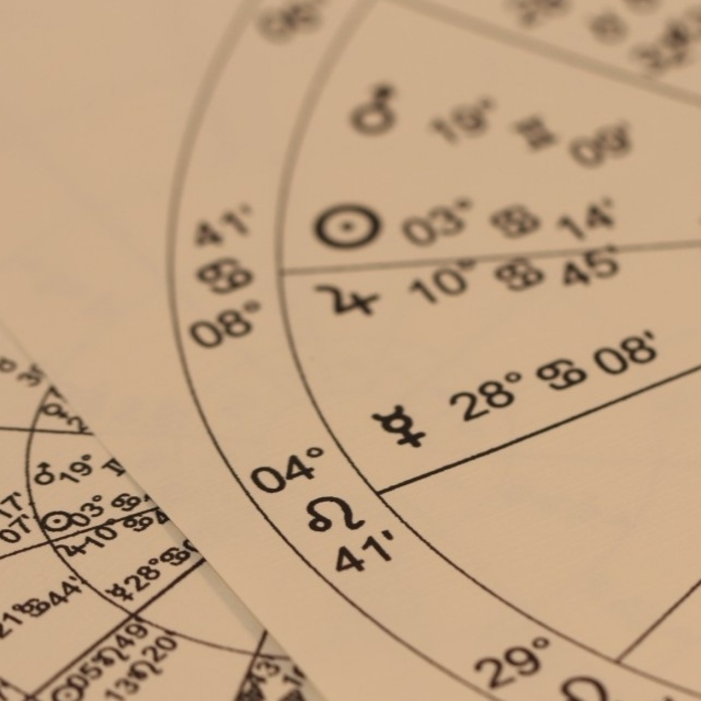 Astrología Mundial
