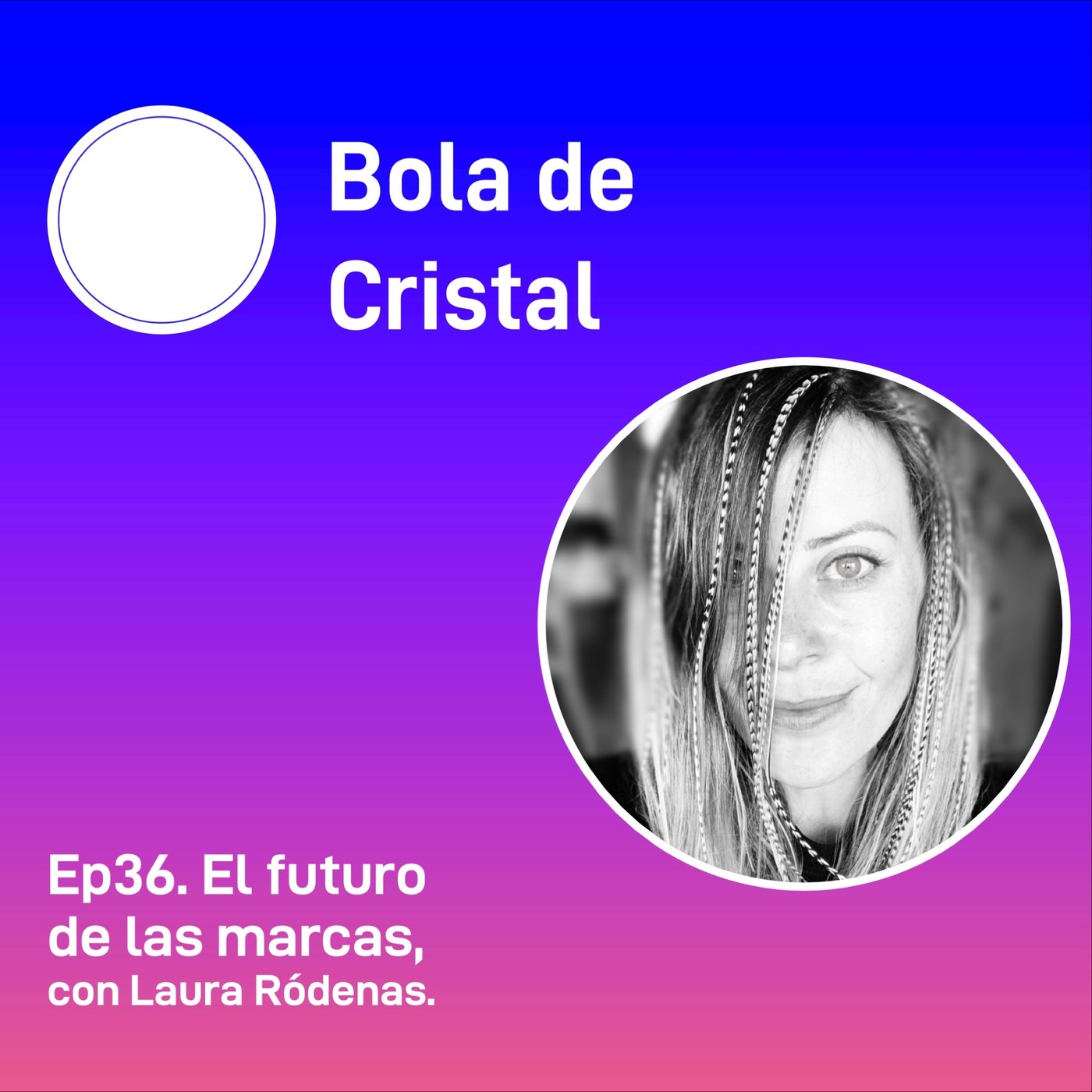 Ep36. El futuro de las marcas