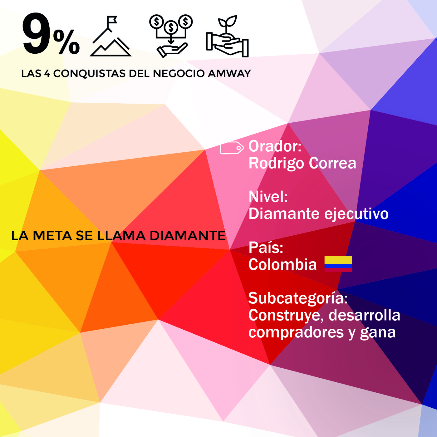Audios Social Marketing