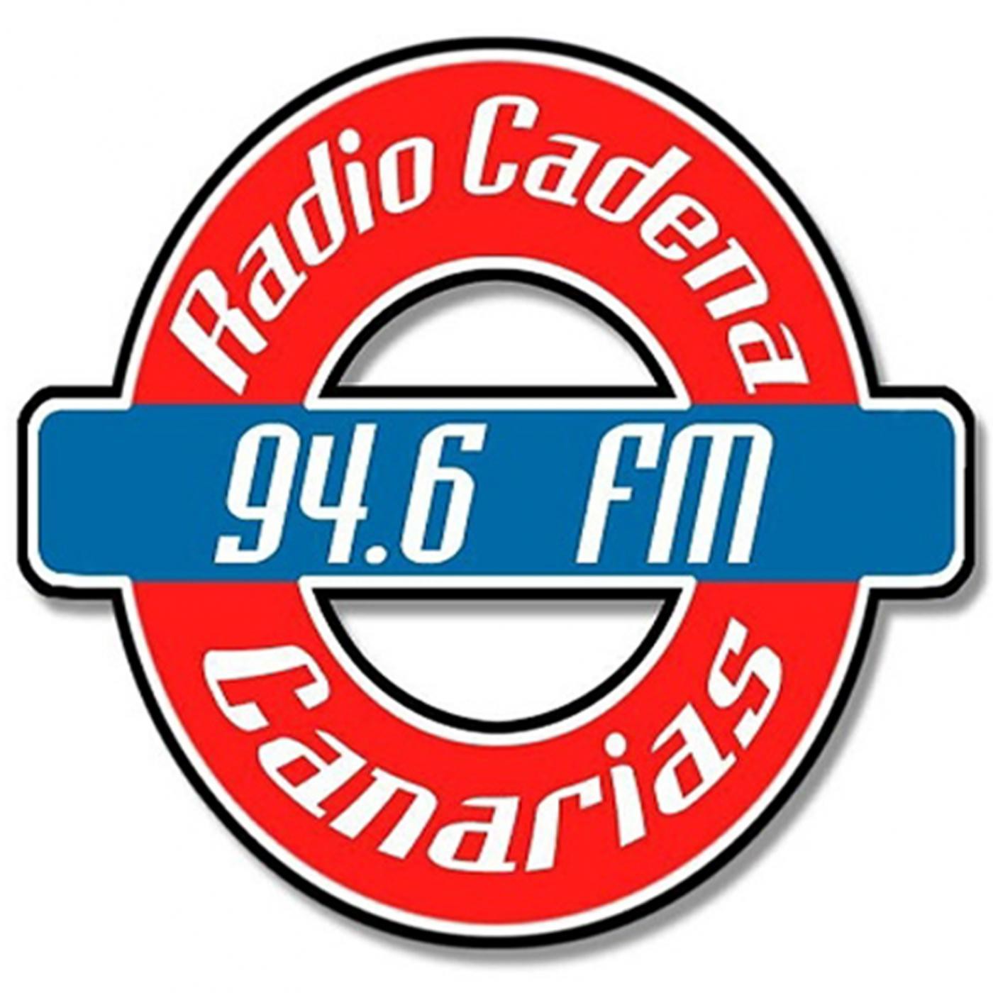 Podcast de Alexis Castillo García