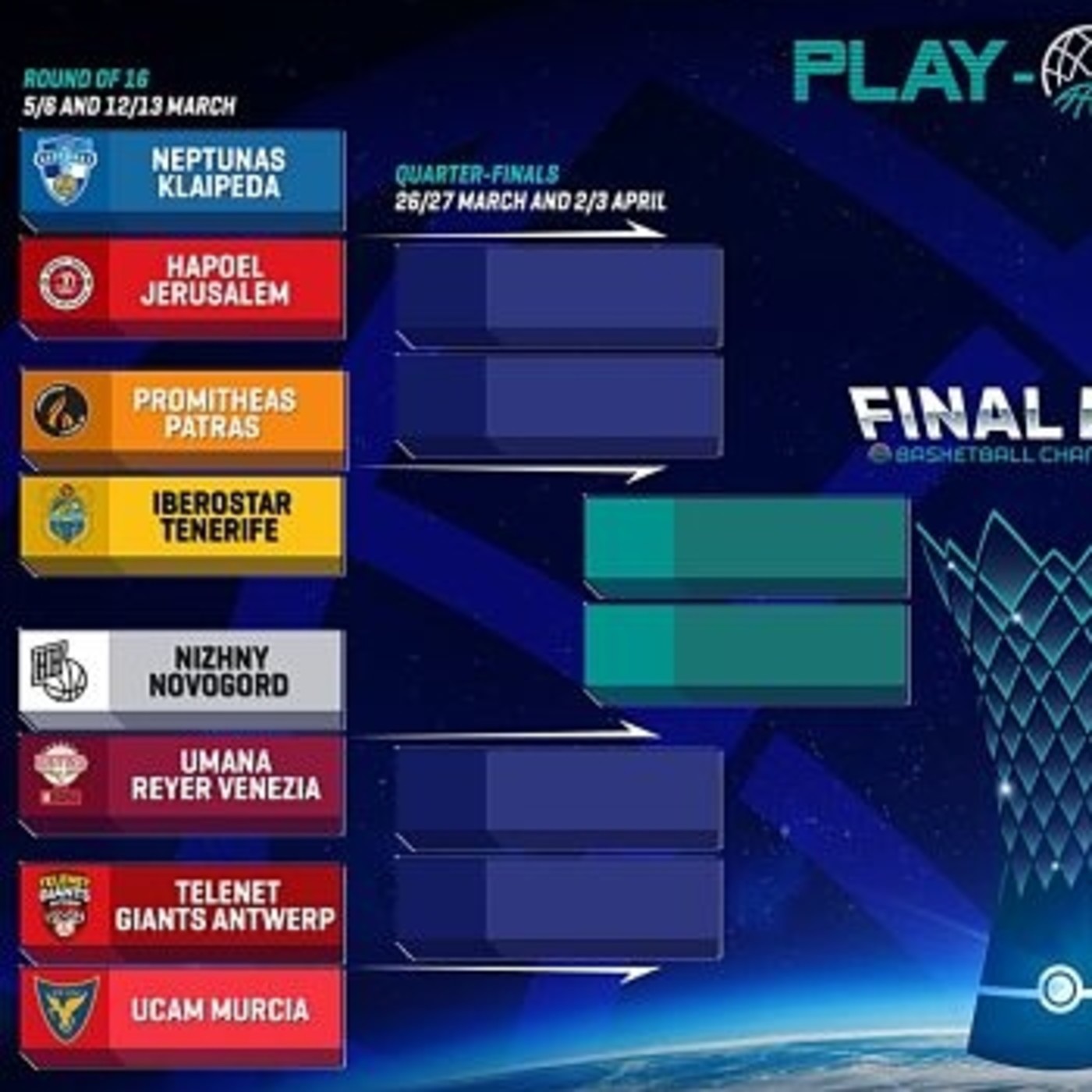 Aniano Cabrera - Valoración Sorteo Playoffs BCL 2018/19 episode artwork