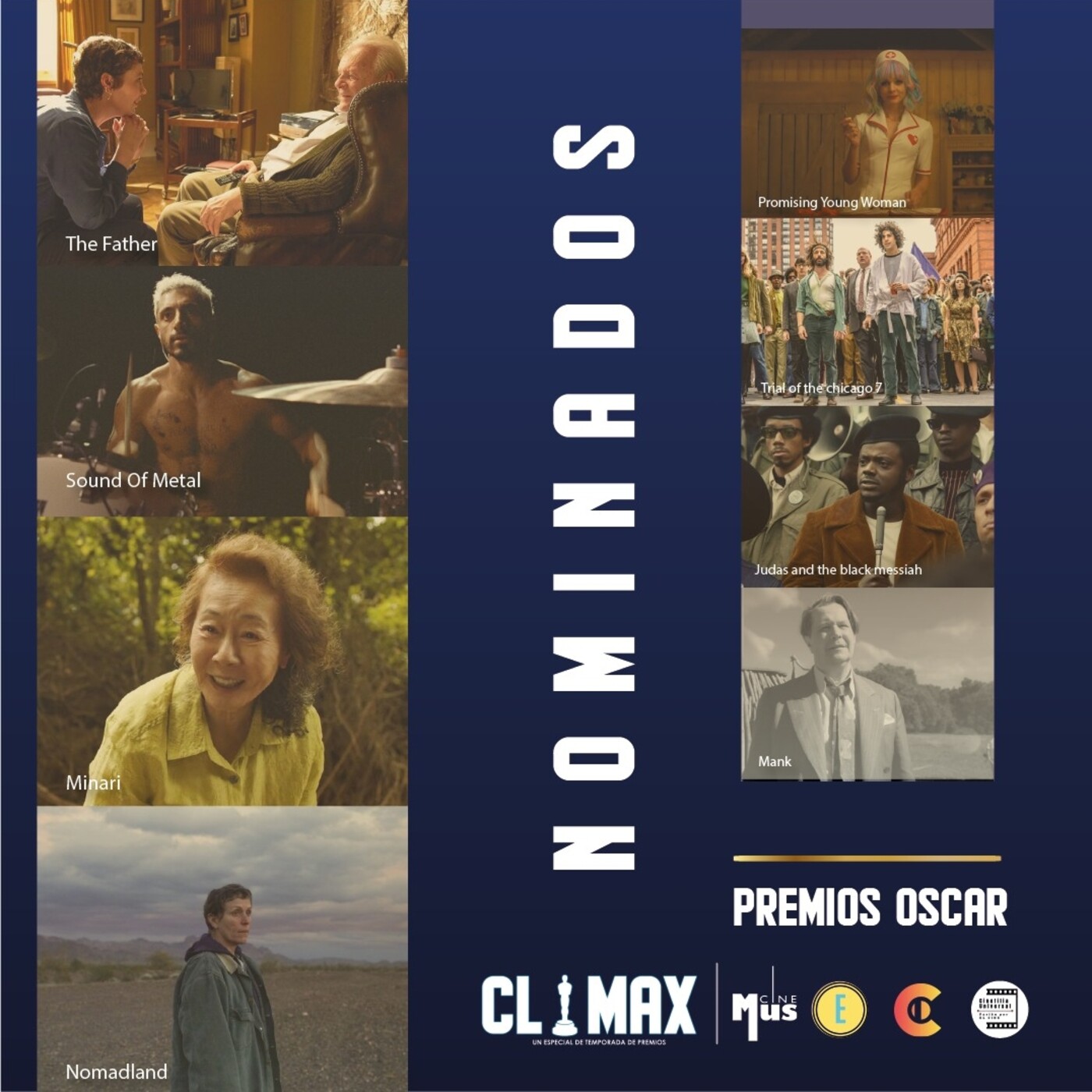 Ep 53: ¿Quienes van a ganar el Oscar 2021? - Clímax
