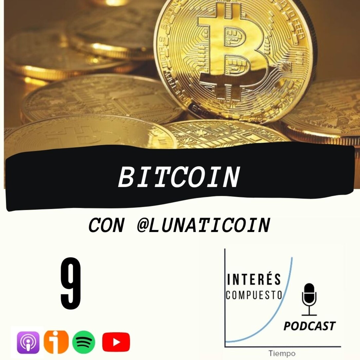 Interés Compuesto