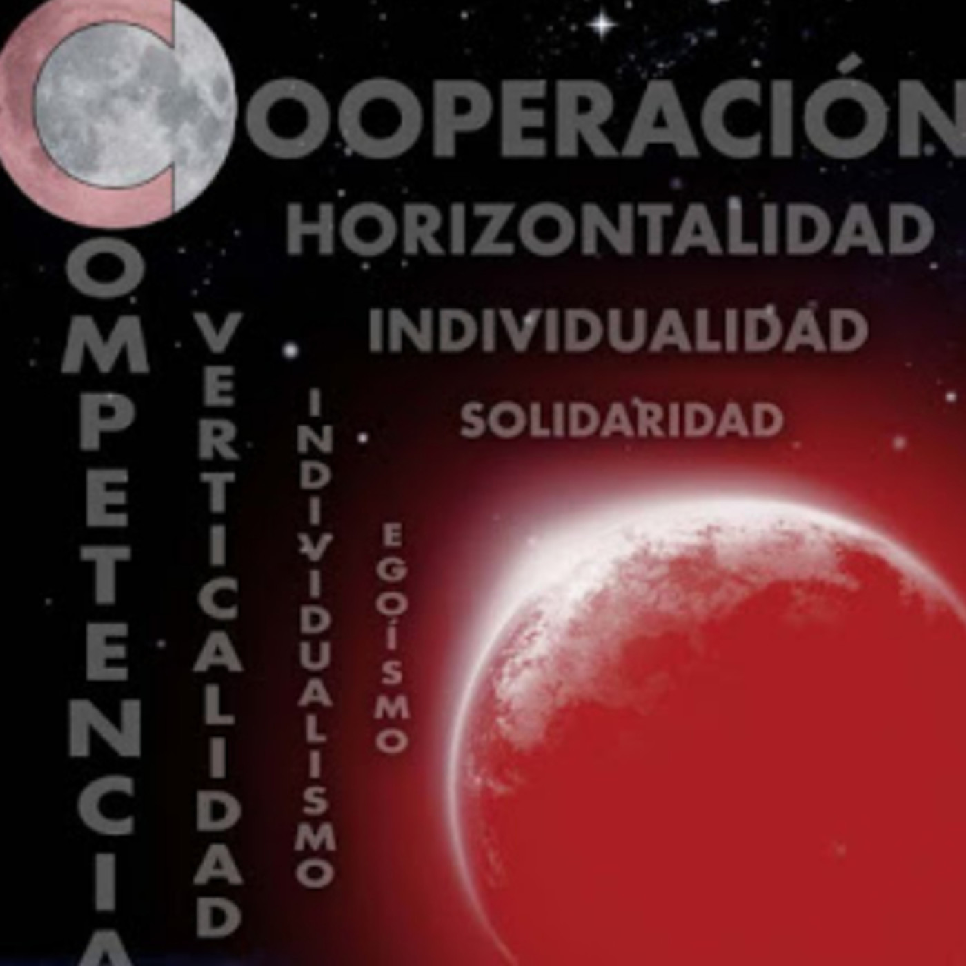 Historia, ideas y prácticas del anarquismo