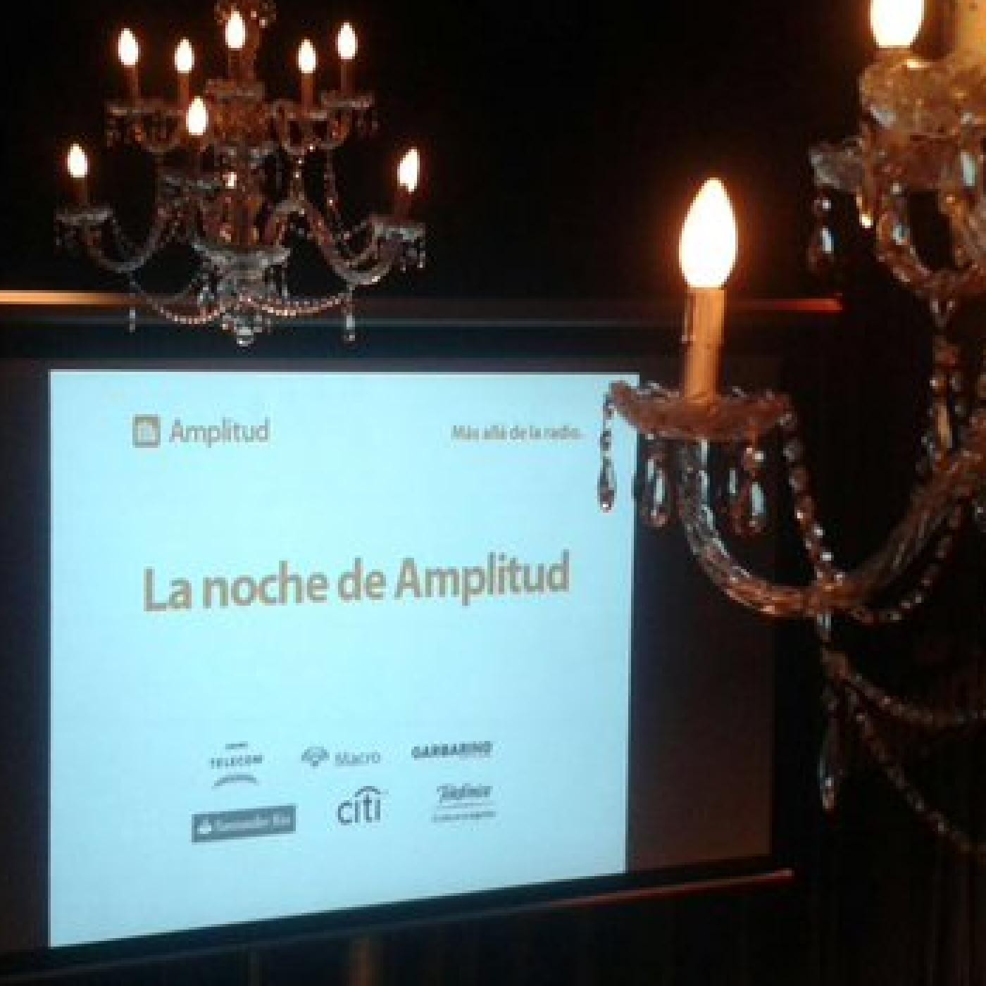 Amplitud