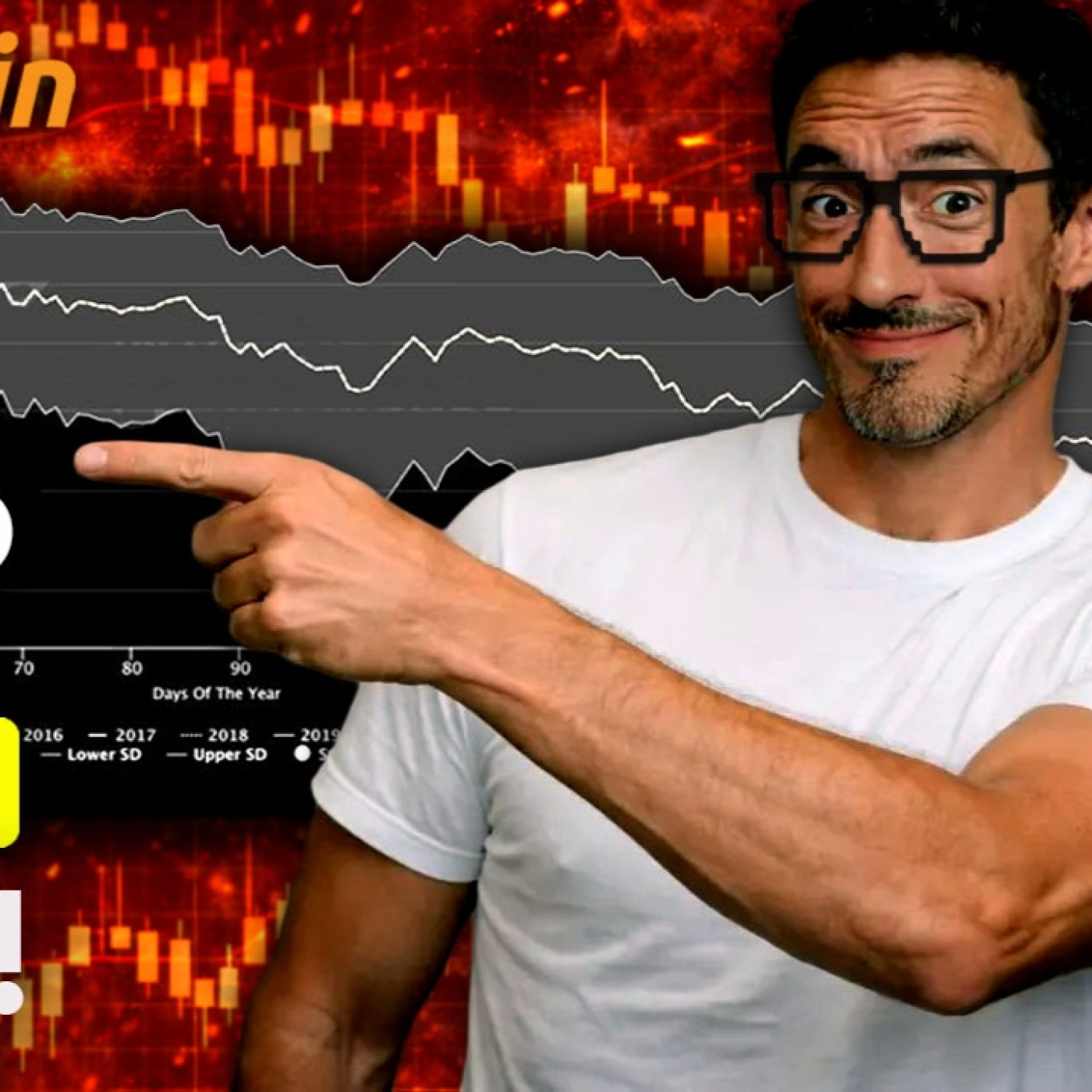 El GRÁFICO que PREDICE el precio de BITCOIN