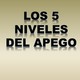 L5NDA - 04 Los 5 niveles del apego