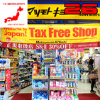 26 - Cómo funciona el Tax Free en Japón. Ahorrate el 8% de impuestos en algunos comercios con tu visado de turista